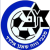 Trang chủ 325 Maccabi Neve Shaanan Eldad